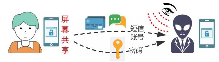 想下载盗摄视奸视频？先了解法律风险！