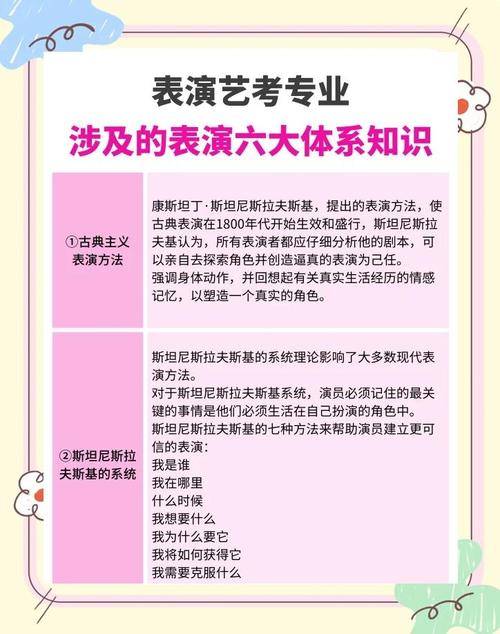 表演课版本大全：适合不同年龄段的表演课程