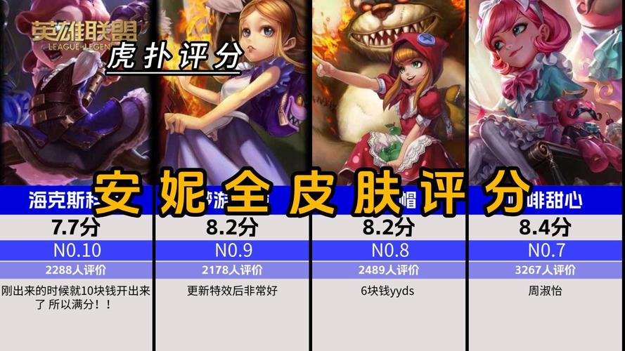 想玩安妮的游戏？官网下载地址就在这里