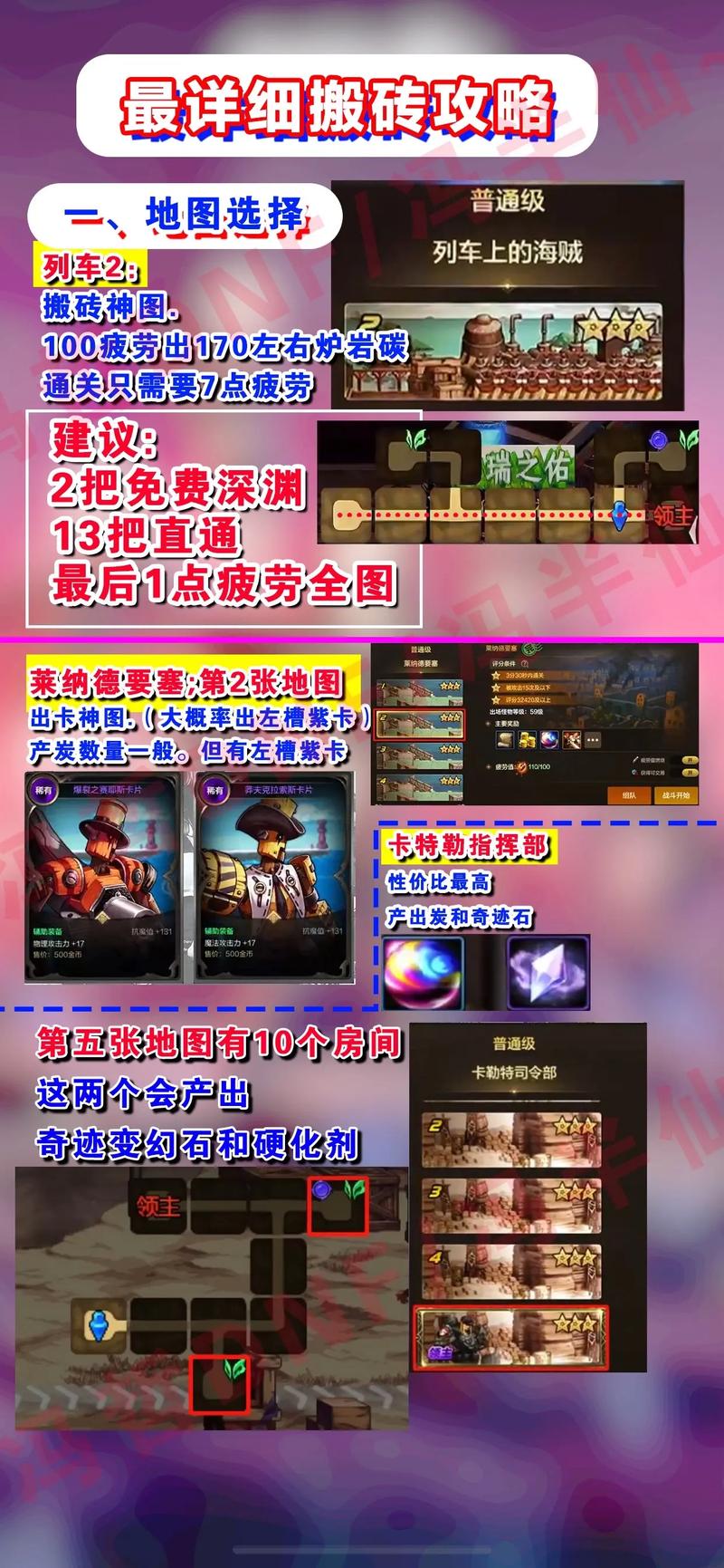 地下城赚钱还债最新体验:玩家心得与游戏攻略