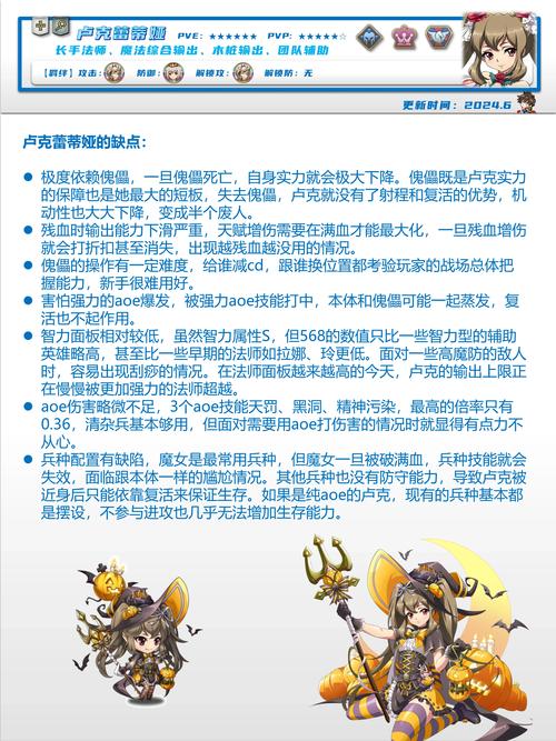 女骑士蕾蒂西亚游戏攻略:职业选择及天赋加点详解