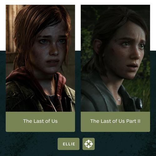 如何下载最后的生还者2官方正式版最新版？完整版下载指南