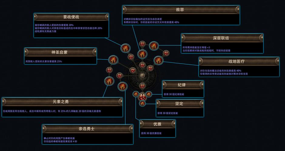 圣骑士大人与魅魔从者游戏攻略：新手入门及进阶玩法