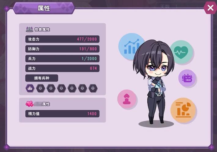 好玩的怠惰怪兽公主游戏:轻松放置,收集你的专属公主