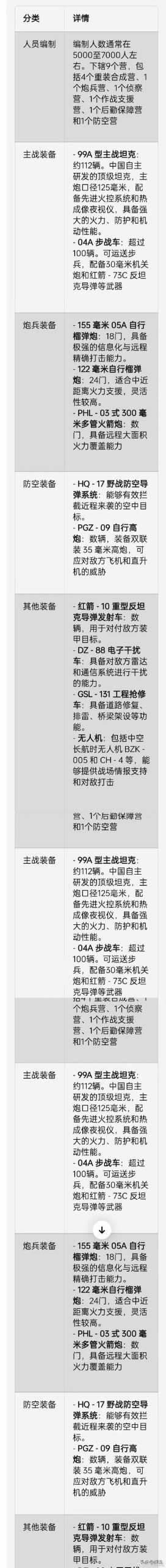 SOB军旅DLC下载攻略:快速找到安全可靠资源