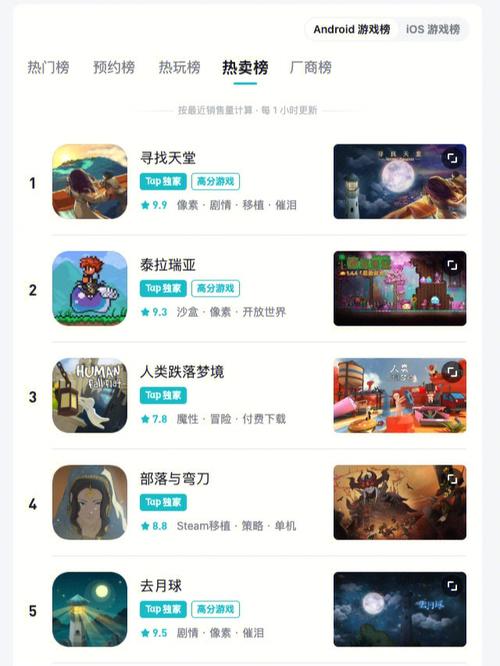 想玩悲伤的天堂?教你如何安全下载游戏