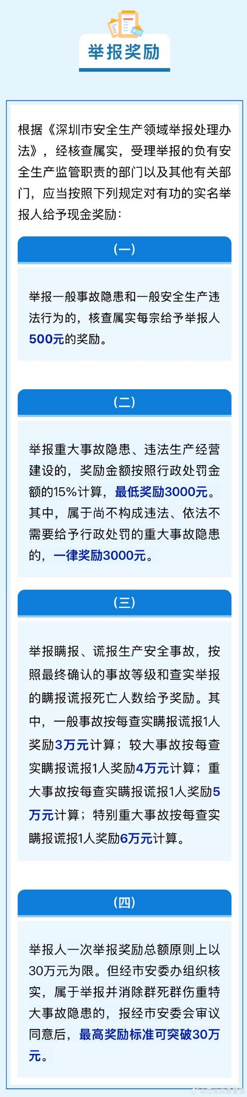 中指通最新案例：学员维权及平台处理结果分享