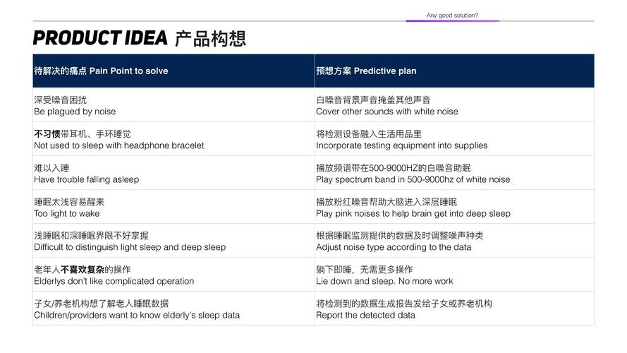 涟漪Ripples最新版本是多少?快速获取最新游戏体验