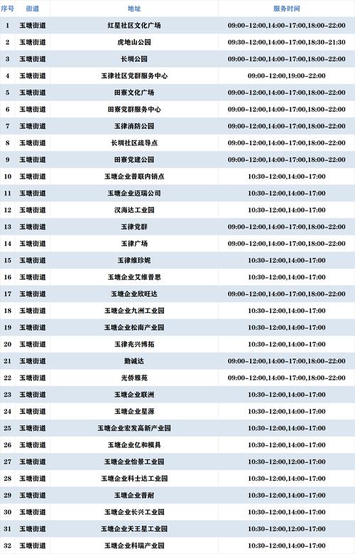 居民最新版本是多少?下载地址及版本更新内容详解
