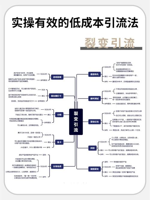 传播欲望下载链接及风险提示,新手必看下载攻略
