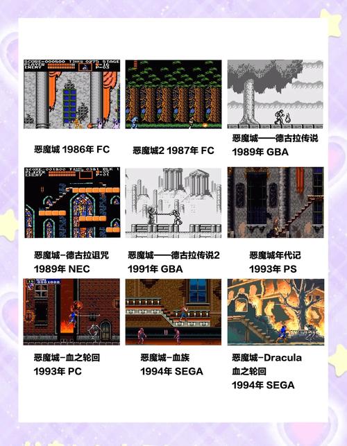 最新城市恶魔重启版本合集:超详细游戏版本对比