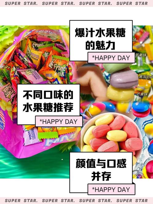 糖果最新事件:关于糖果的那些事儿,你都知道吗?