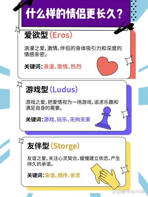 爱欲之都游戏攻略指南:角色培养及战斗技巧全攻略