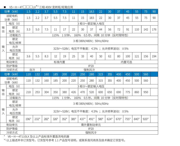 SOAV65官网的详细介绍 SOAV65官网功能全面解析