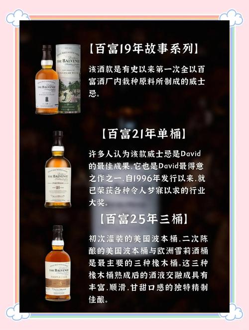 超级富豪酒池肉林版本大全:揭秘奢靡生活