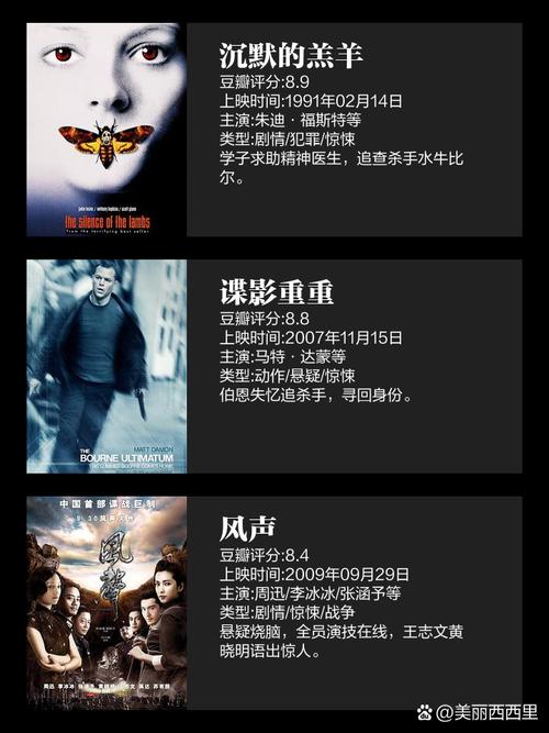 遗失最新剧情大揭秘！你绝对想不到！