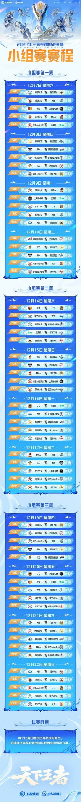 快速进入王者荣耀游戏官网:最新活动及赛事报道