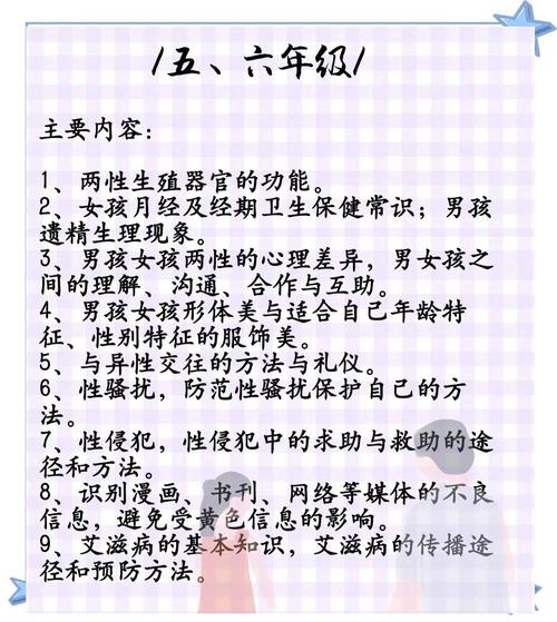 性启蒙最新版本:孩子性教育必看指南