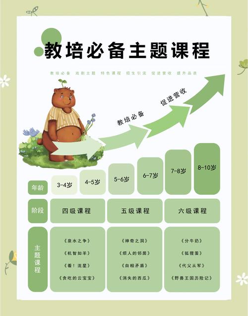 表演课最新教学:高效方法、实用技巧,快速提升你的表演水平!