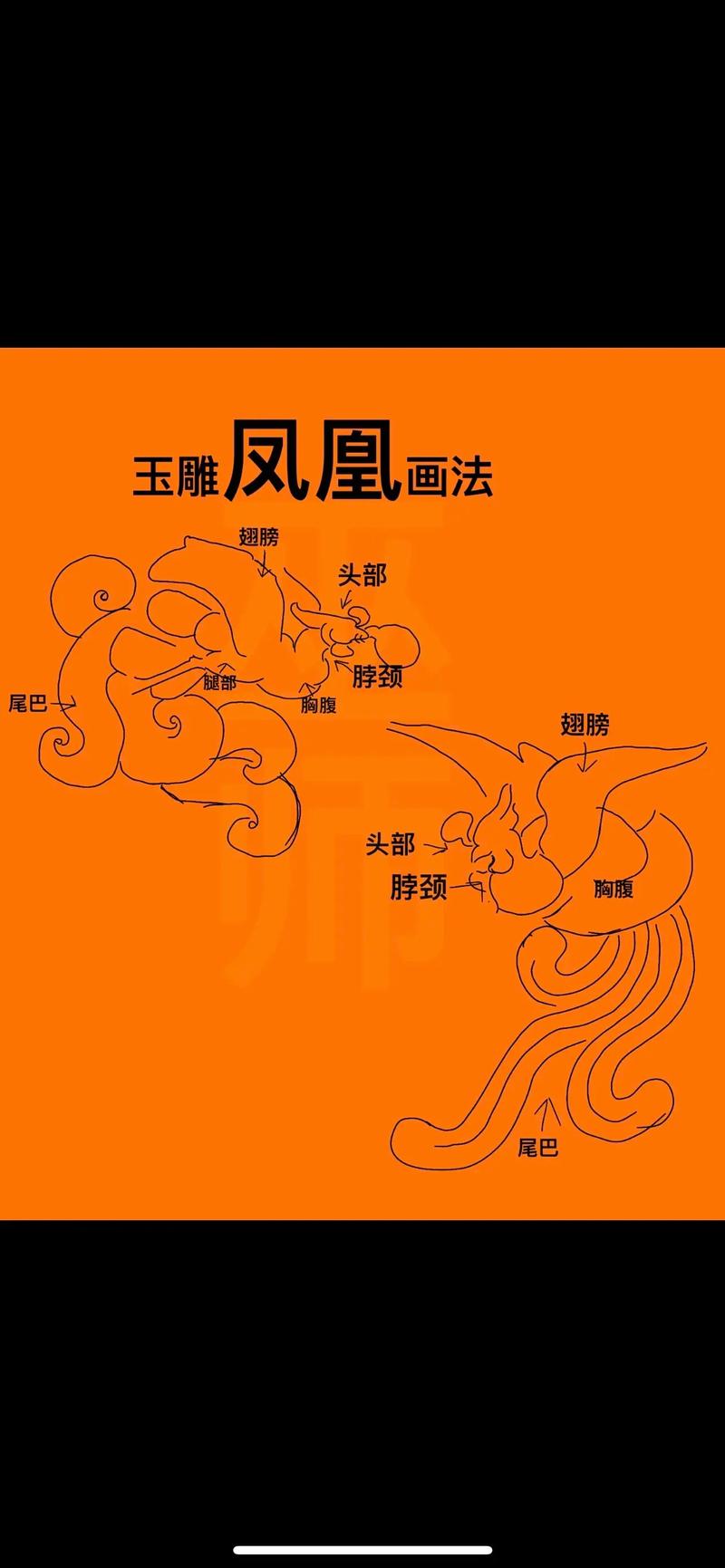 凤凰汉化版下载教程:简单易懂,新手也能轻松上手