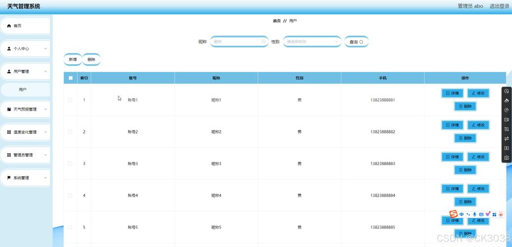 SOA修改版内置修改器大全：轻松修改资金、天气，还有攻略