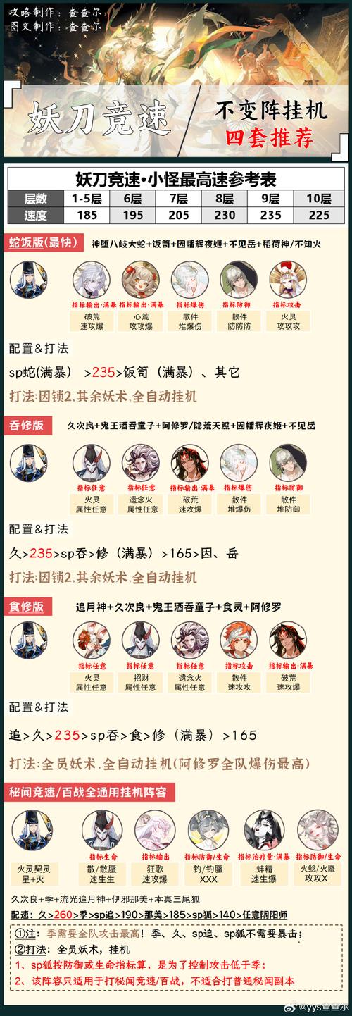 峰回路转内置汉化论坛(国内打不开)杨过游戏下载攻略