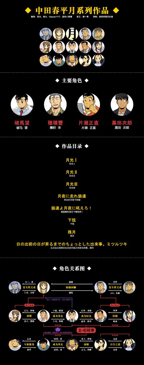 真红玛瑙汉化版下载地址：免密码高速下载