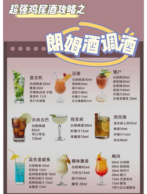 想玩调酒大师最新版？这里有你需要的下载链接