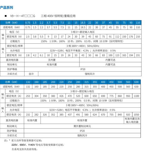 VAM1.9.8最新版本是多少？赶紧来看看更新内容吧！