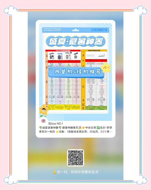 解暑神器!91acg最新版本是多少?教你快速获取