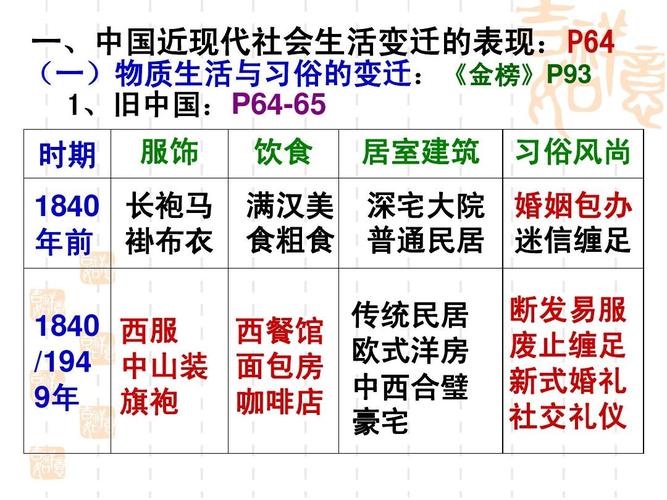 炙热的岛国生活最新视角：解读岛国社会发展与变迁