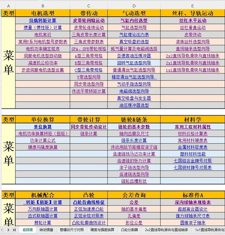想玩梦想家生活?教你快速下载安装,附下载链接及版本说明