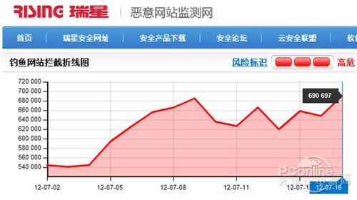最新樱之刻下载地址分享,安全可靠无病毒
