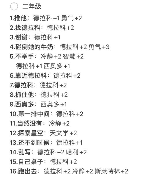 想玩黑魔法V0.19汉化版?看看这次更新了什么!