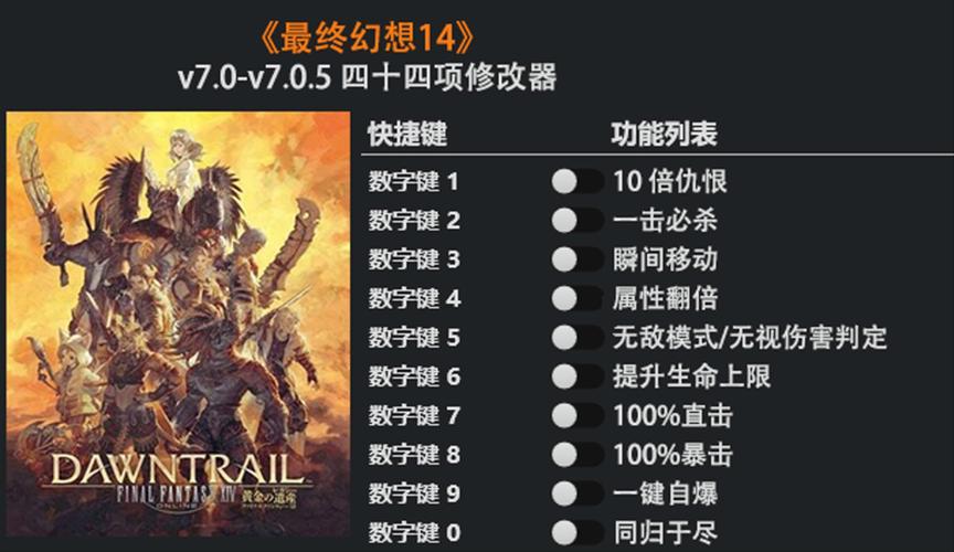 你弟弟喜欢的游戏：召唤与合体(风灵月影修改)好玩吗？