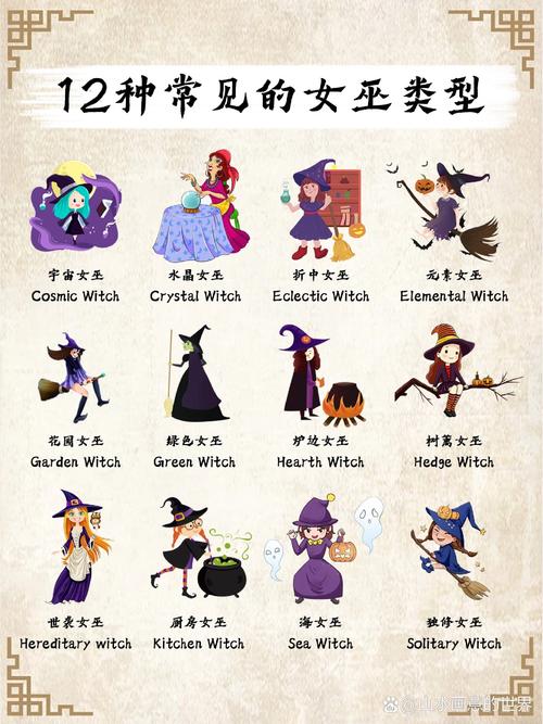 各版本可爱的女巫1对比评测：哪个版本更适合你？