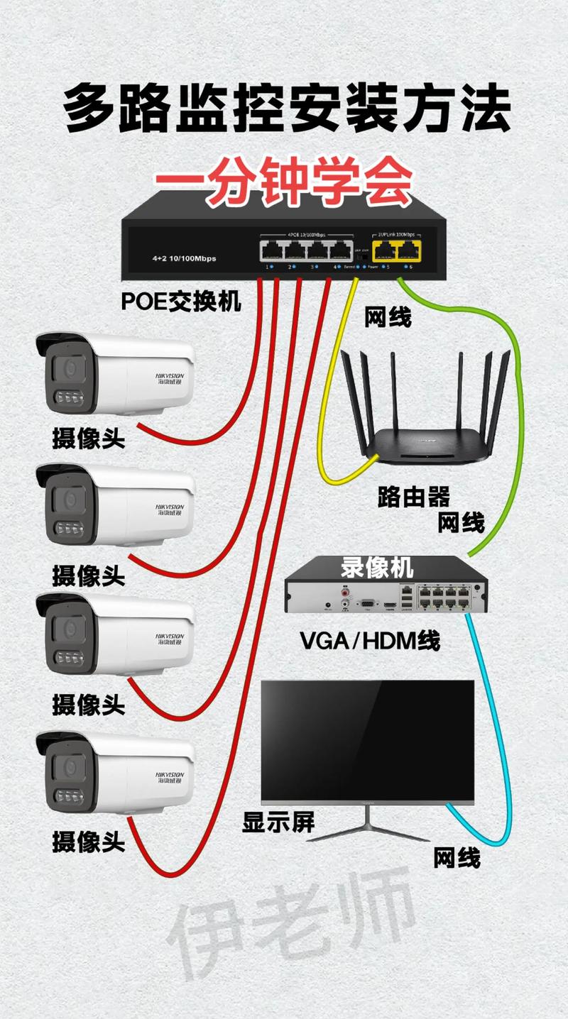 监控器下载方法大全：应用商店、官网、专业网站，总有一款适合你！