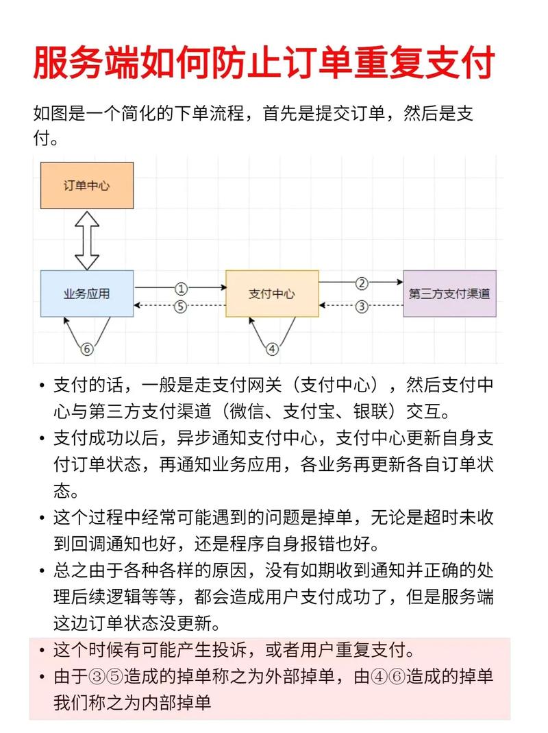 循环支付地址更新方法:简单三步搞定
