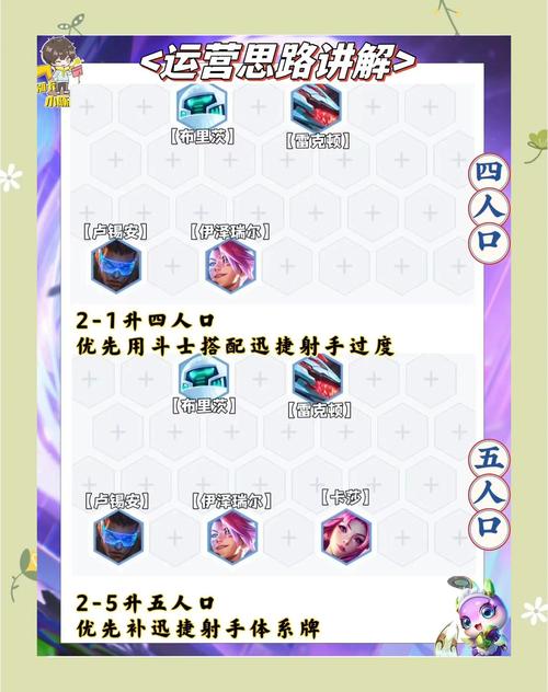 机甲学院游戏攻略:快速升级变强秘籍