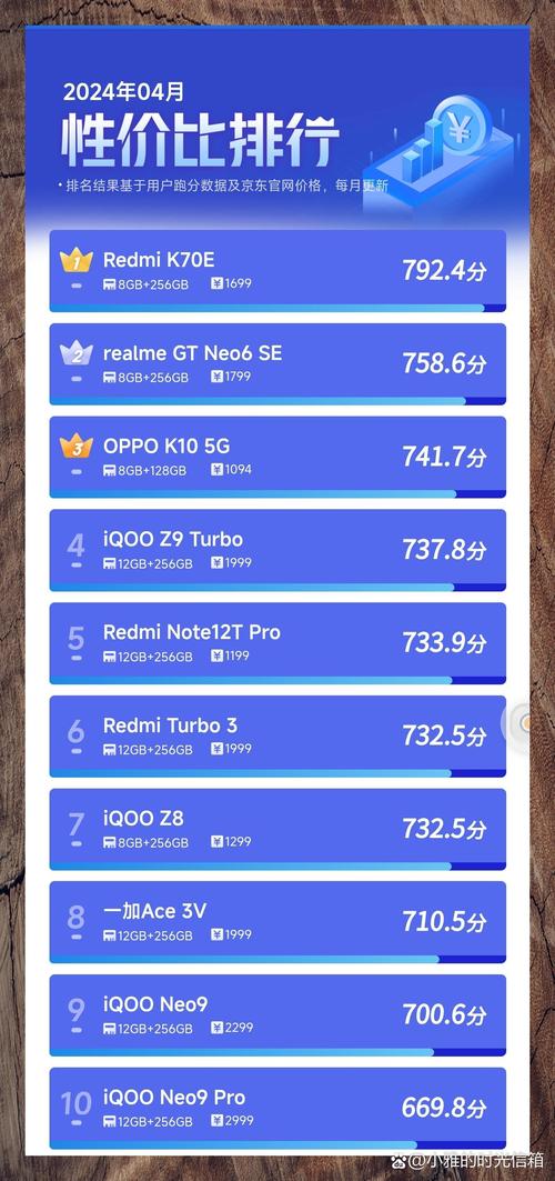 安卓系统太难？强势逆推安卓，快速上手！