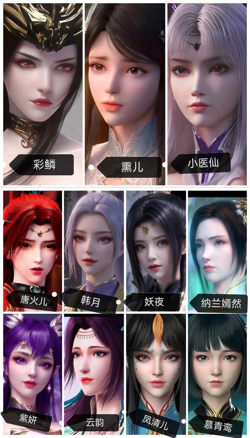 斗破苍穹3D同人下载方法详解:快速找到资源!