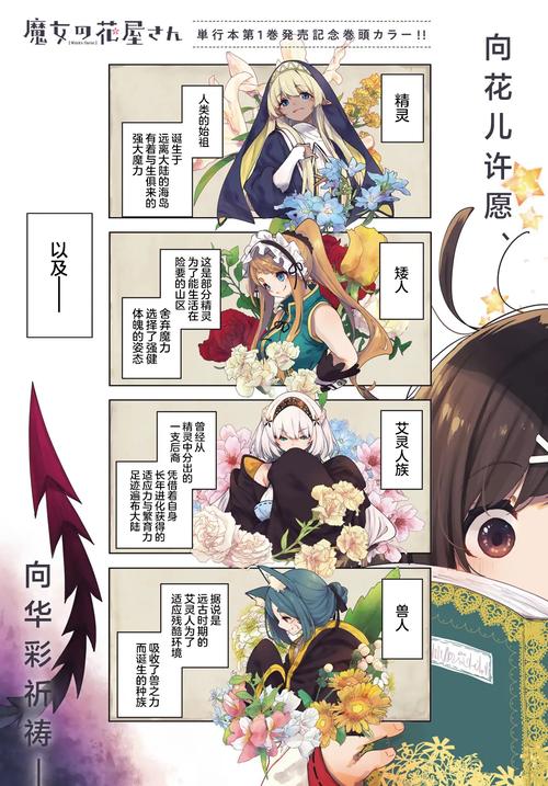 找不到花之魔女更新地址？这里有你需要的游戏入口！