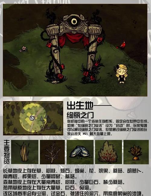 还在找饥荒V0.162更新地址?这篇攻略帮你解决!