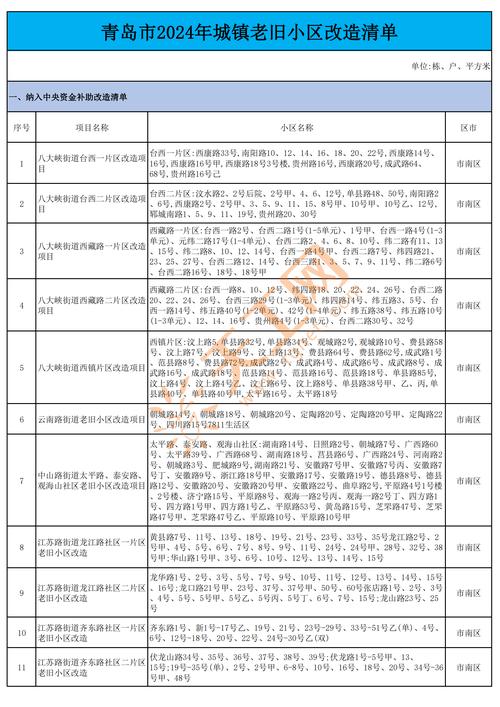 居民最新版本是多少?下载地址及版本更新内容详解