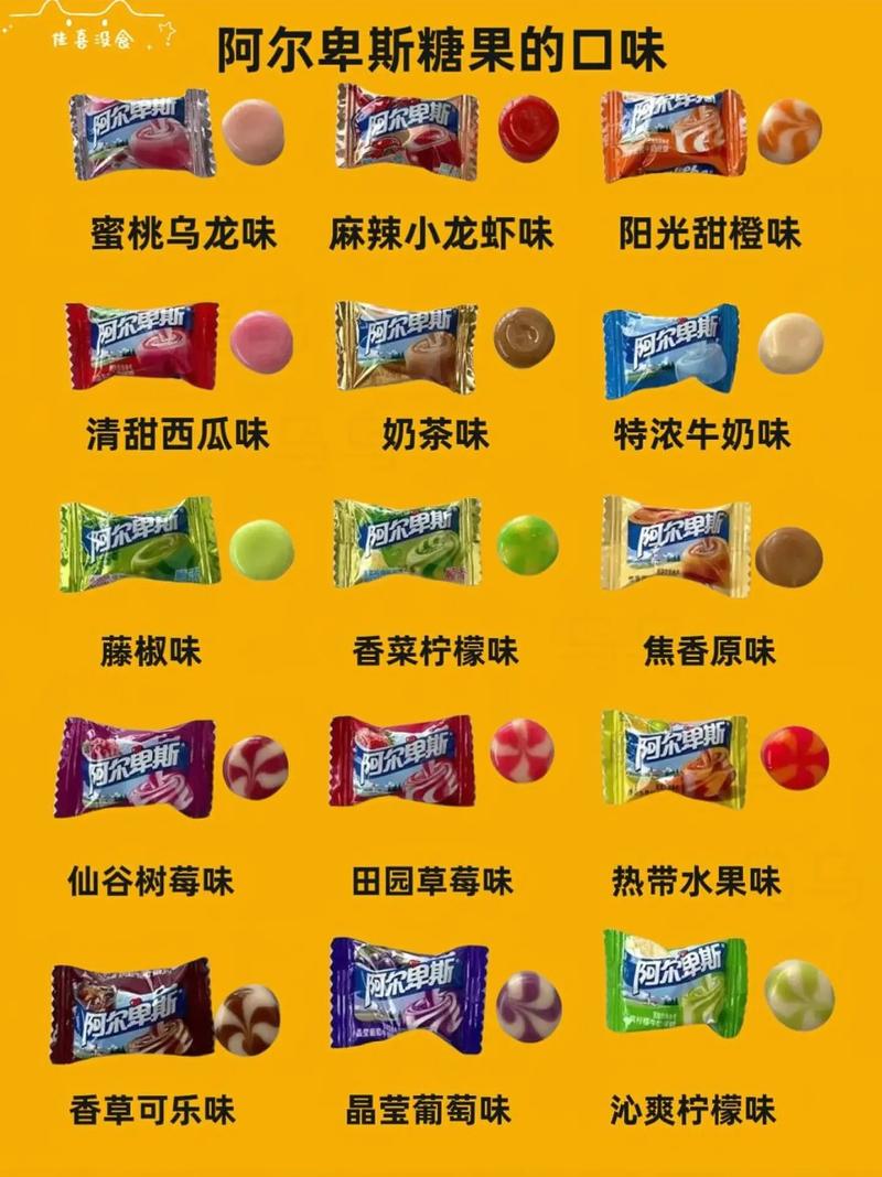 最新糖果版本是多少?别错过更新后的精彩内容