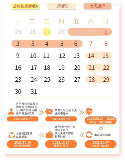 妇科医生软件下载渠道大全,安全便捷又省心