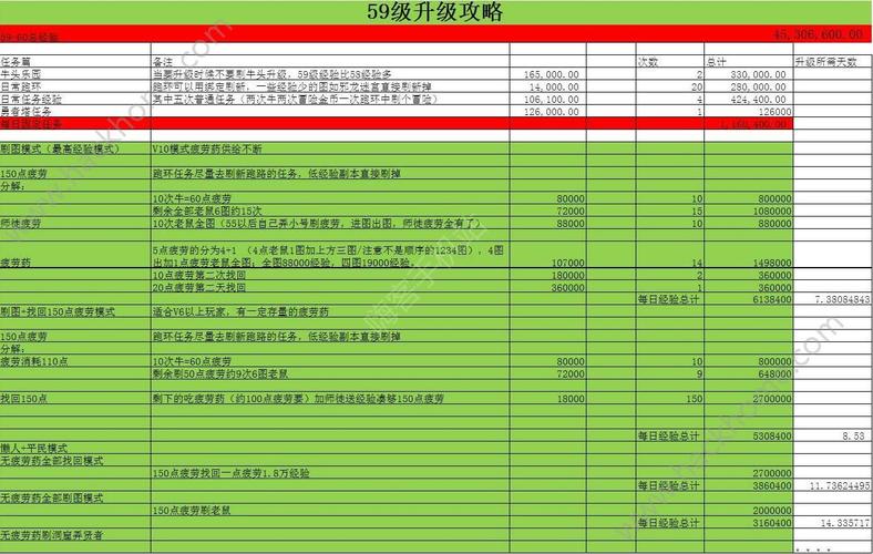 最新居民游戏攻略：高阶玩家进阶技巧分享