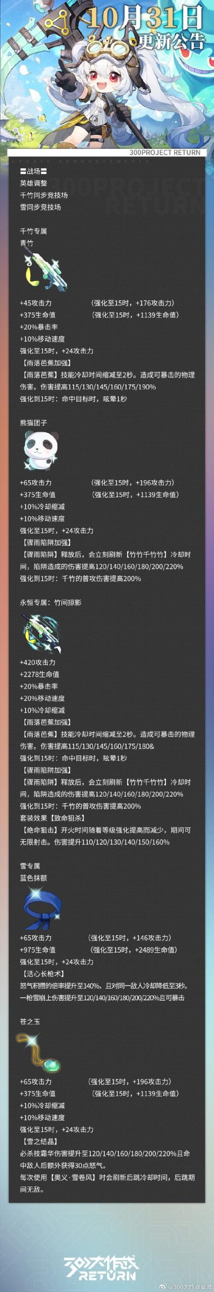 寻找KAIVI300G合集杨过游戏？这里有你想要的！