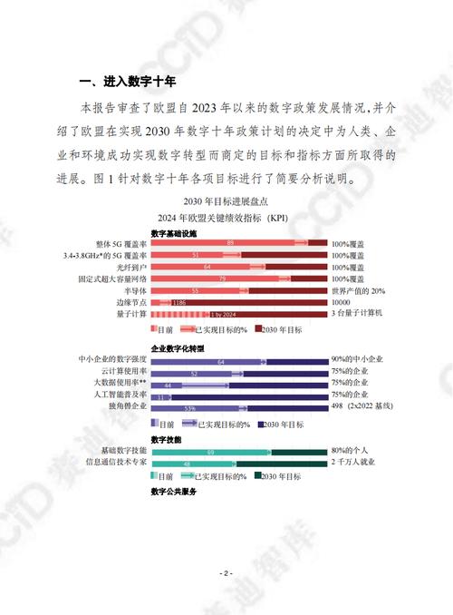公主协同效应2024年最新版更新地址分享