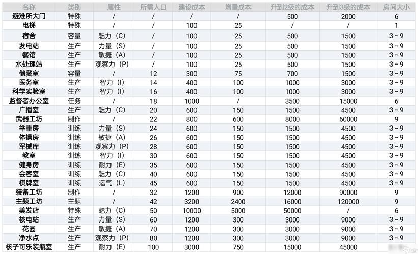 辐射避难所H版在哪下载?靠谱的下载平台推荐及注意事项